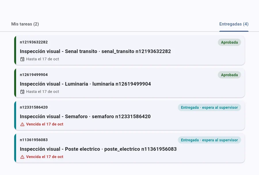 Lista de tareas entregadas, unas aprobadas y otras esperando al supervisor