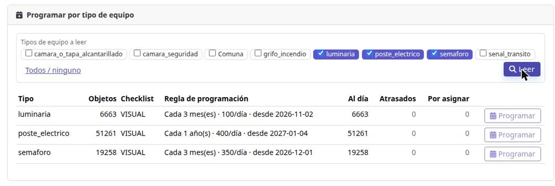 Pantalla de programación por tipo de equipo con objetos al día y atrasados